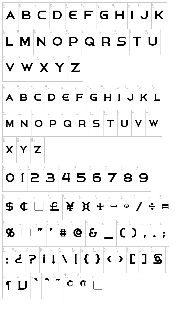 Persis font map